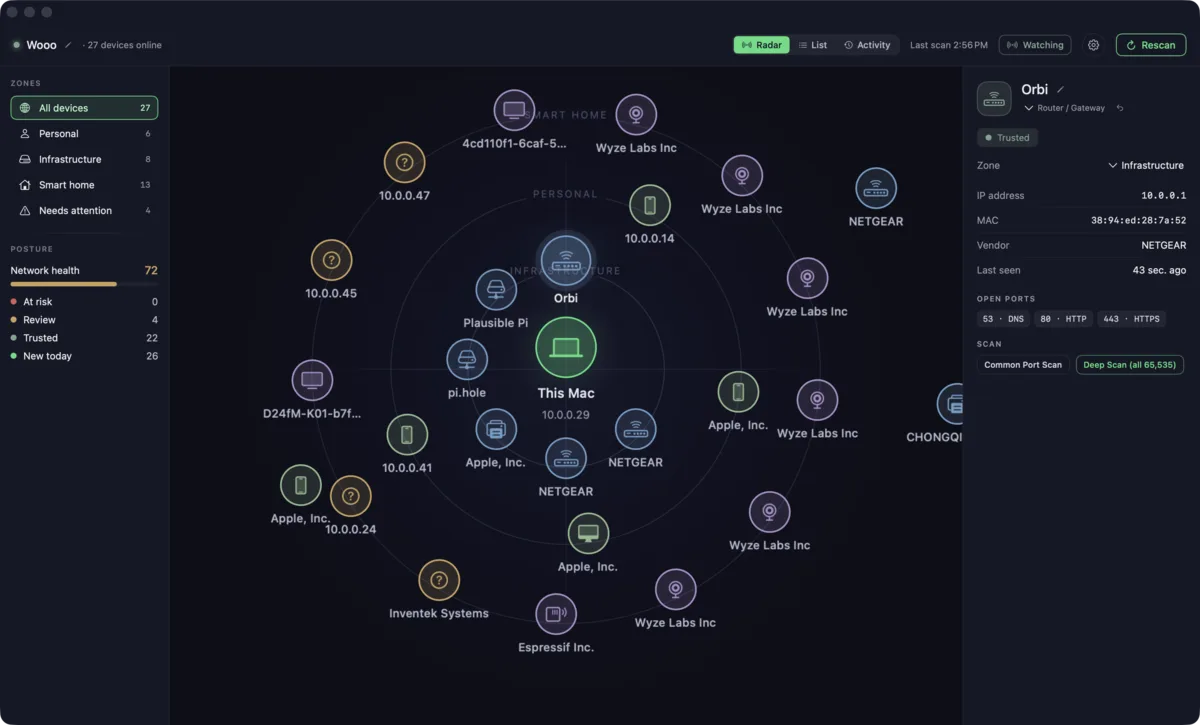 Bogey network radar